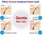 BIOAQUA Pure Skin Acne Face Mask  Sheet